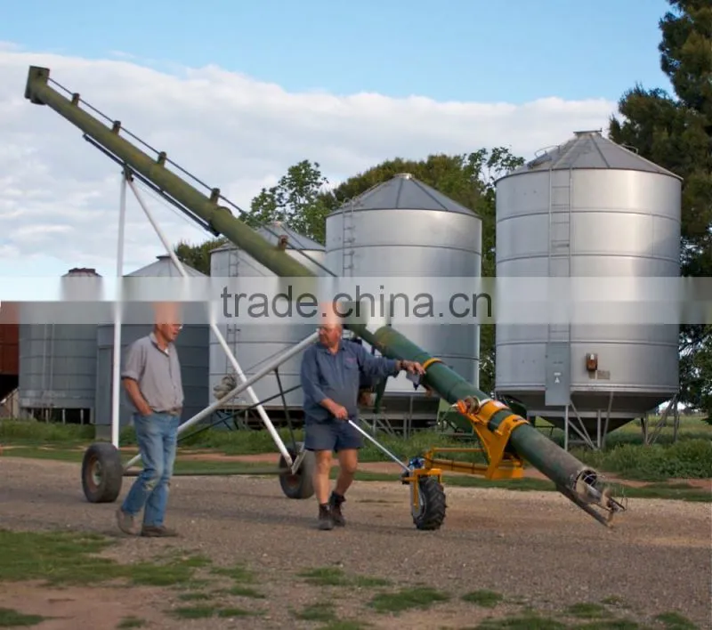 Customized Stainless Movable Screw Conveyor Auger