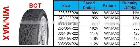 GCC,DOT,ECE APPROVED ,WINMAX RADIAL CAR TIRE