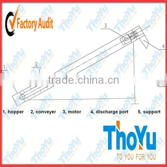 stainless steel garlic clove separating machine,garlic processing machine