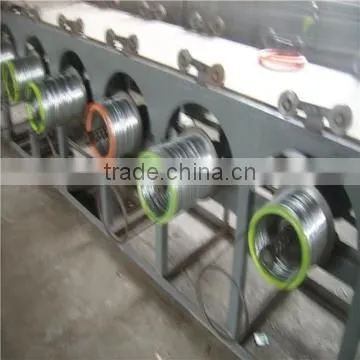 Hot Dipped and Electro Galvanized iron wire