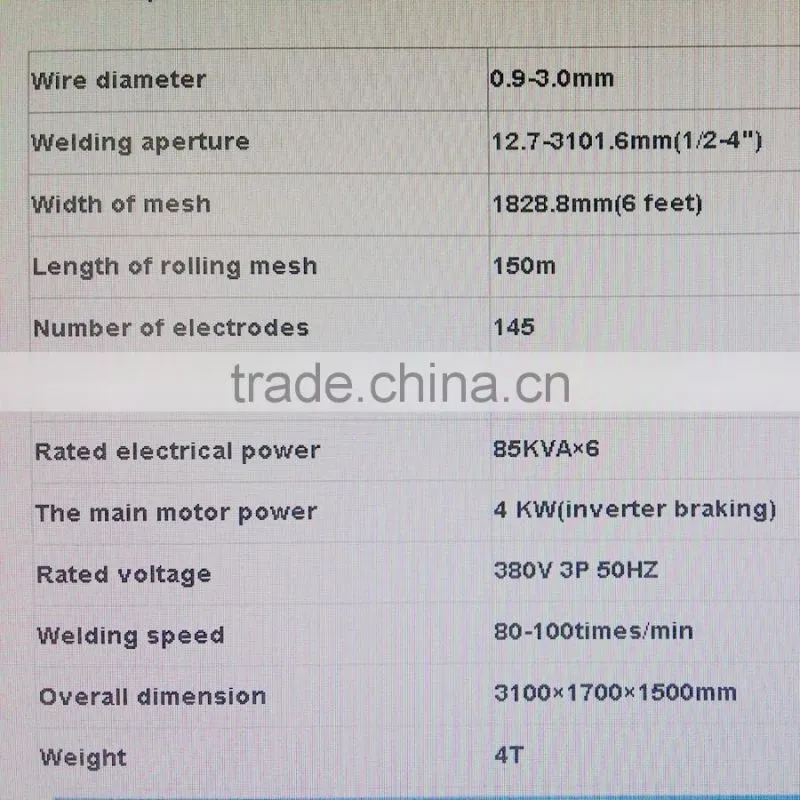 Full automatic high speed Welded Wire Mesh Machine