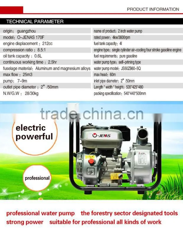 Gasoline water pump hot selling