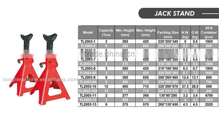 Competitive Hot Product Good Reputation Cable Jack Stand