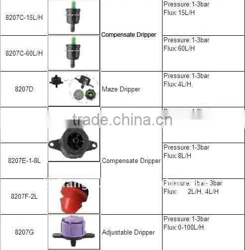 plastic greenhouse agricultural tool hot selling 8L/H flag drip irrigation system