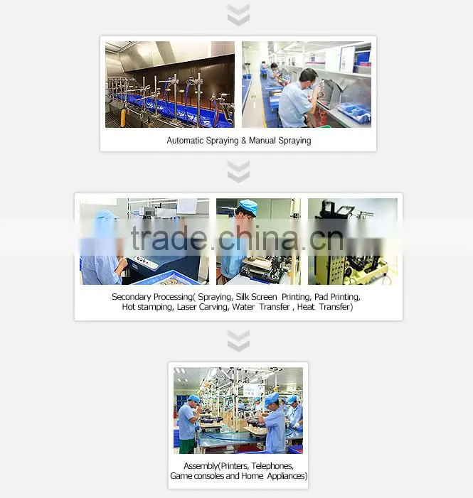 Custom made game consoles injection plastic parts