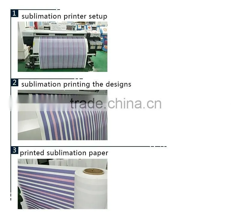 High heat transfer rate sublimation transfer paper roll