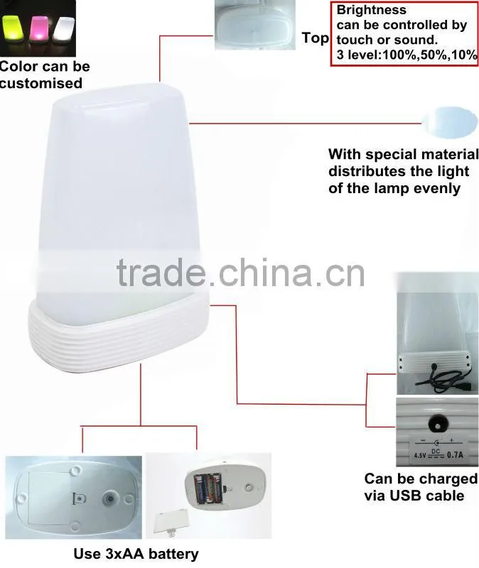 JAK HF5019 patent design CE RoHS certificated rechargeable touch LED table lamp