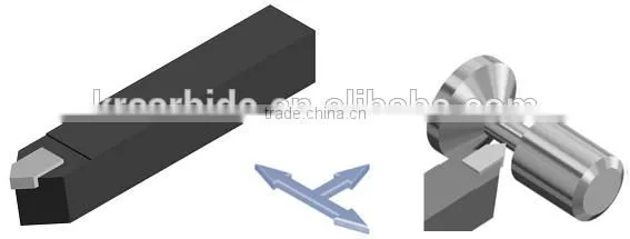 Type E brazed tungsten carbide tips for threading lathe tools
