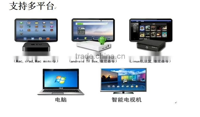 best c120/T11 Air Mouse 2.4GHz Wireless Keyboard witt Universal Remote Control with new function Voice Microphones