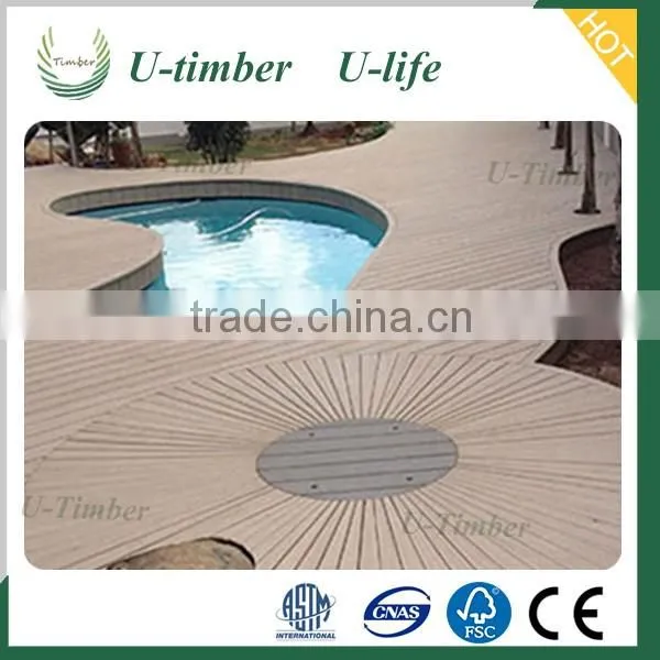 Wholesales Long lifetime wpc board manufacturers