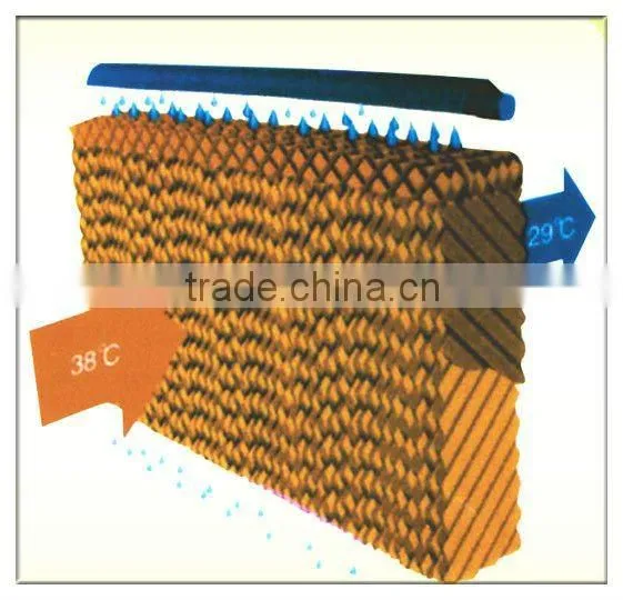 Good Quality Green House Spare Parts