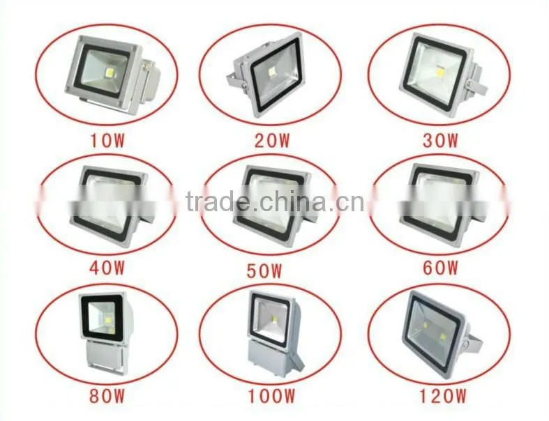 Hangzhou factory, IP65 High power COB led 80w led flood light