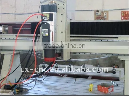 LINEAR ATC CNC MACHINE CENTRE