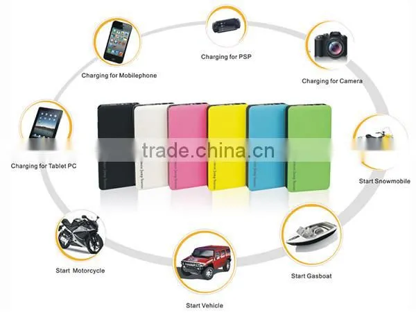 sunpow 4500mAh ultrathin and slimmest 12v car jump starter Mobile Power Bank Battery booster with Air compressor