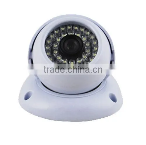 Colin sony ccd indoor security survillance camera cctv camera dome