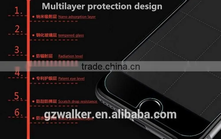 2016 China wholesale 9h privacy tempered glass screen protector for iphone 5 6 6plus