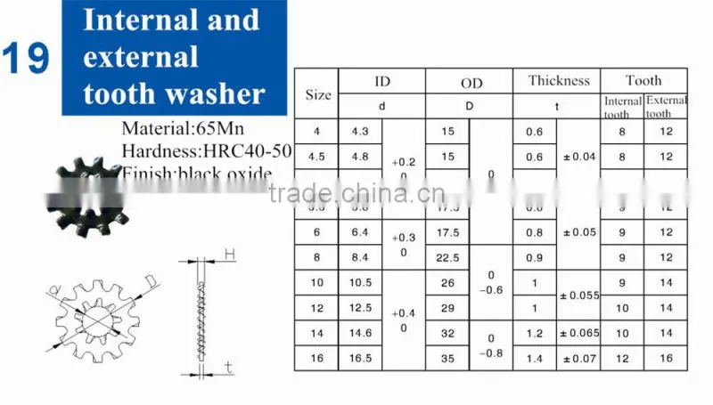 OEM double tooth lock washer