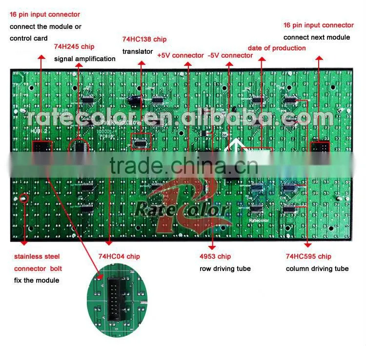 2014 The professional high quality High Power Semi-outdoor White LED Module
