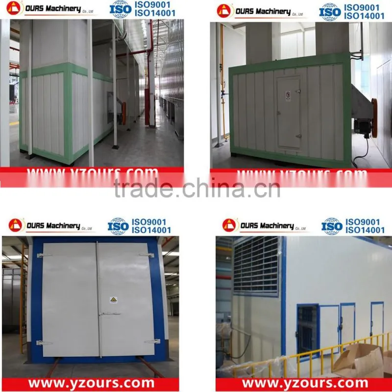 painting equipment powder used