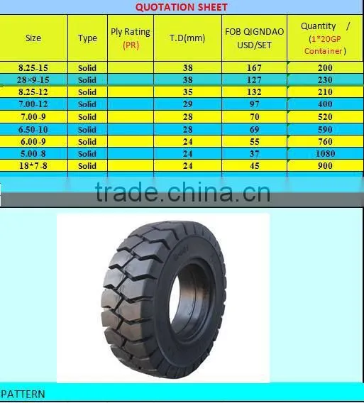 255/50R18 German 255/55R18 passenger 235/35R19 pcr tires suv 245/45R18 245/35R19 245/40R19 245/45R19 255/40R19