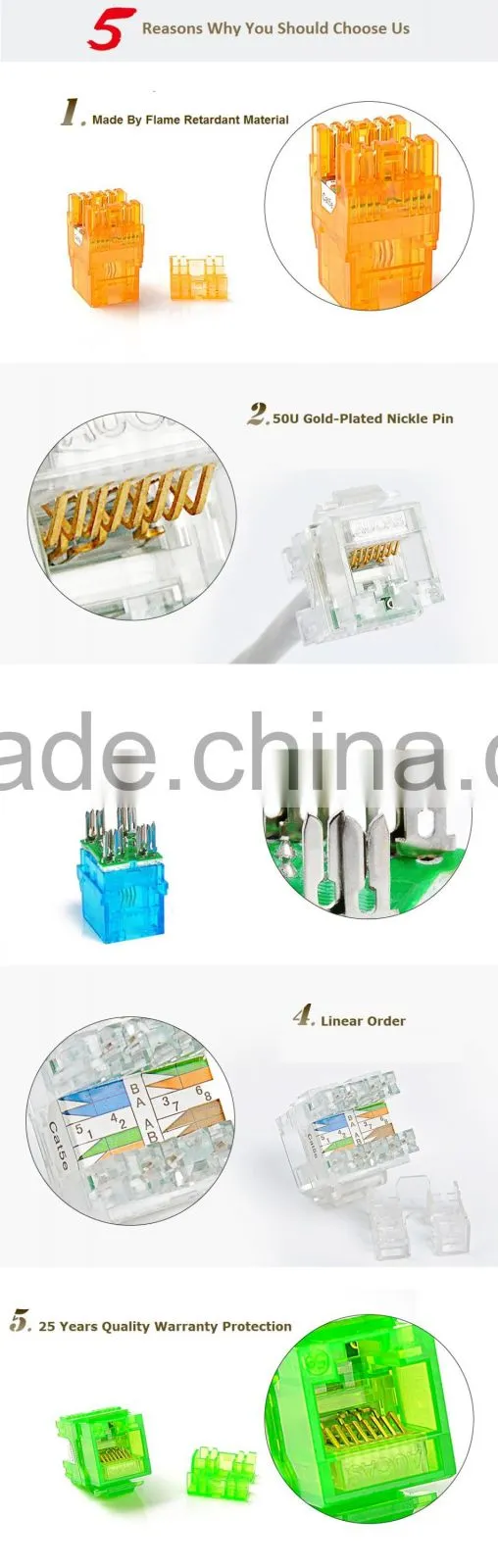 Aucas Cat6/Cat5e Keystone Jack 180 Degree With UTP RJ45 Ethernet For Cat5e Unshielded Lan Cable
