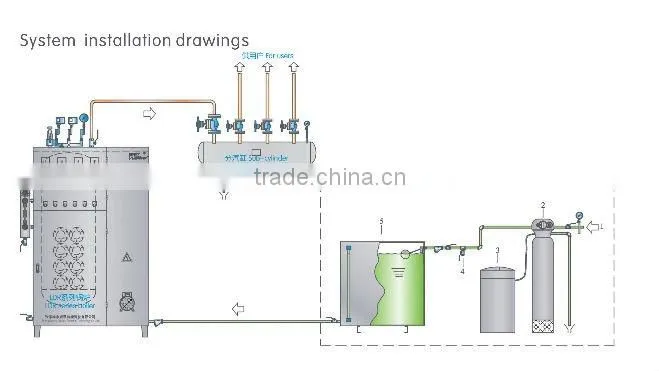 300kg/h electric heating steam boiler for sell