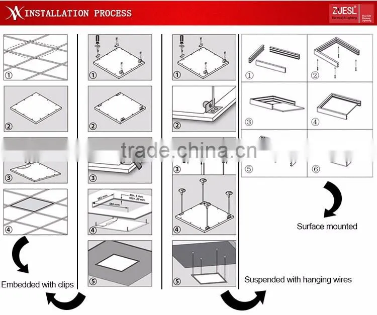 South America market led panel lamp 40w AC220-240V