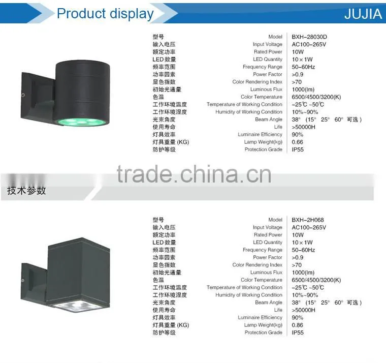2016 Newest Baby Care 5w 9w 12w Led Wall Light Led Light Wall Lamp with 3 warranty