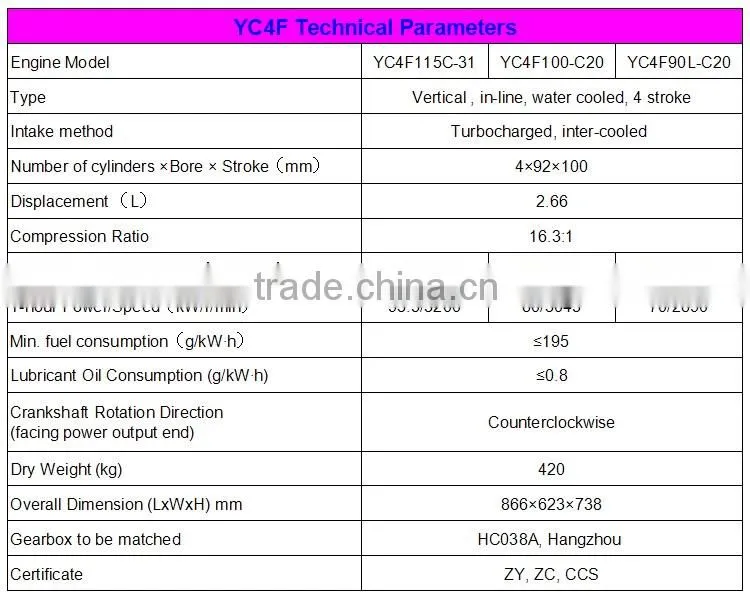 Yuchai YC4F Series water cooled marine diesel engine with advance gearbox