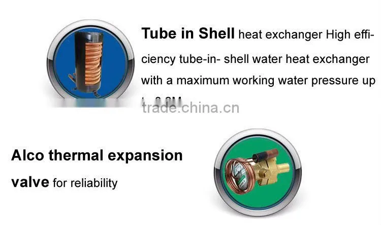 compare heat pump brands