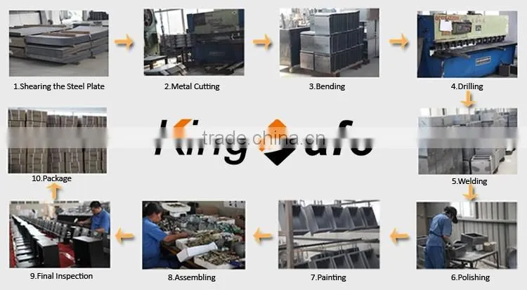 Fireproof Heavy Duty Depository Safe Anti-magnetic