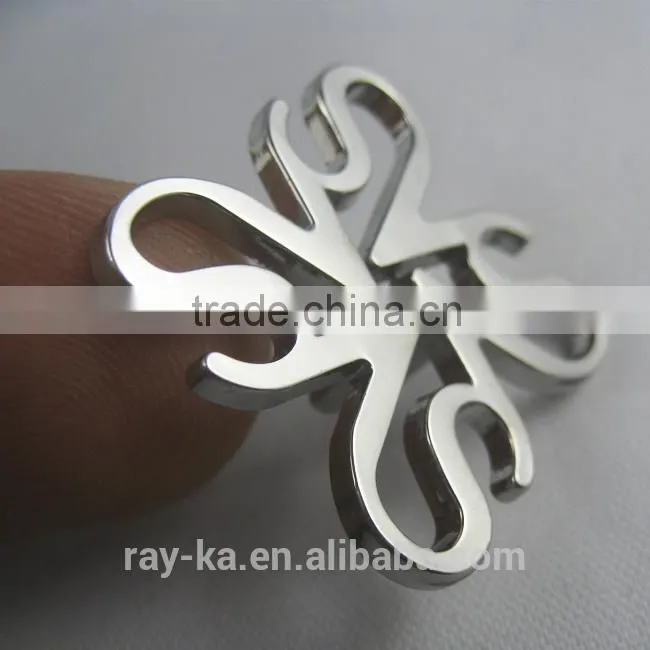 labels and tags