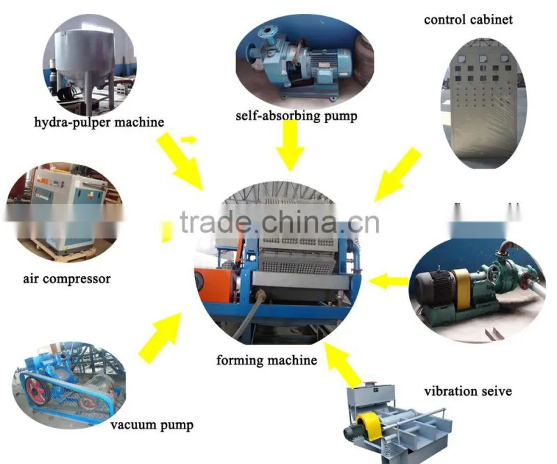 paper egg carton making machine/paper egg trays making machine