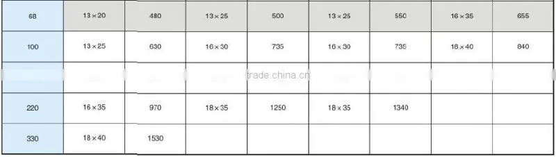 energy saving lamps capacitor bank ac capacitor price