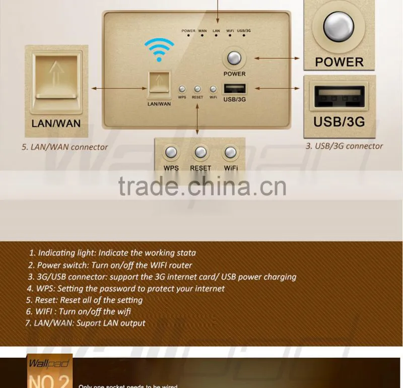 New Design Wallpad Black AU US Standard 118mm*74mm Lan 3G WiFi WPS AP Router Repeater Phone USB Wireless US Wall Charger Socket