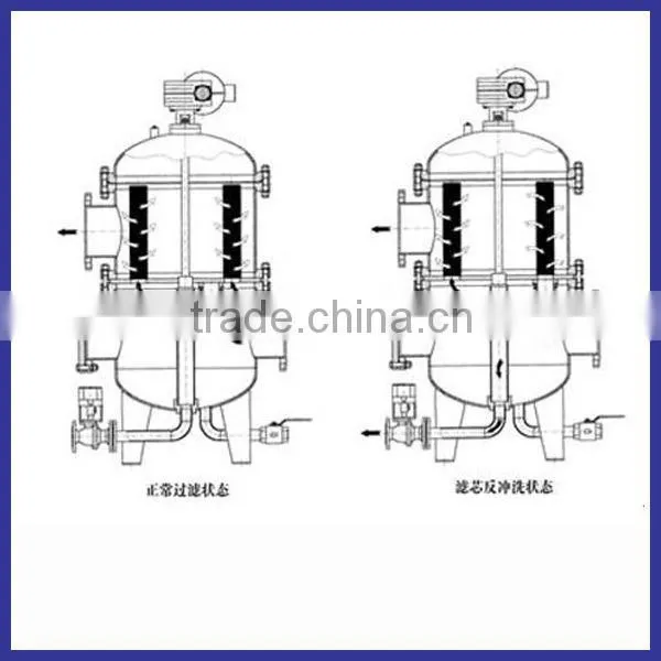 ABWF 500 micron high quality oil flushing machine