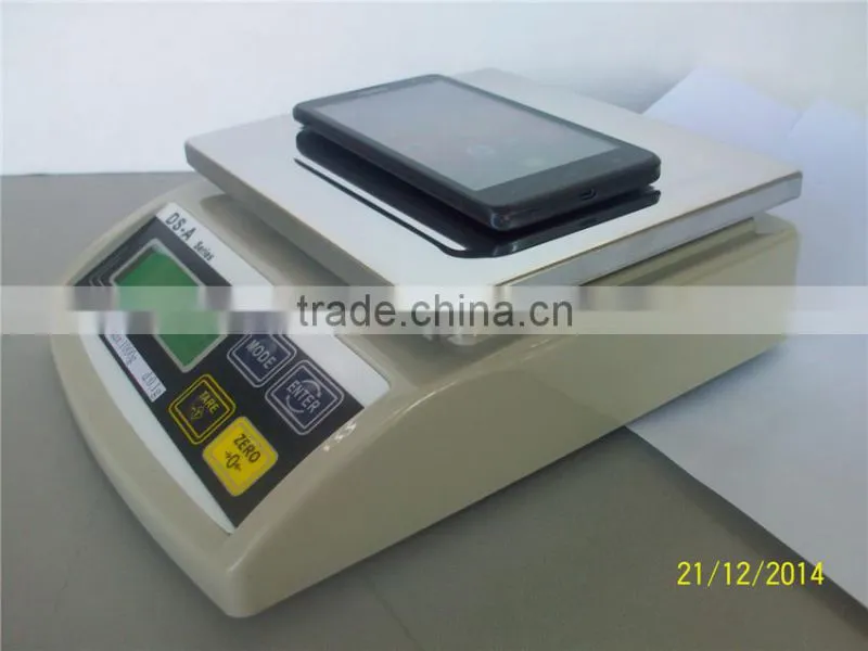 electronic balance