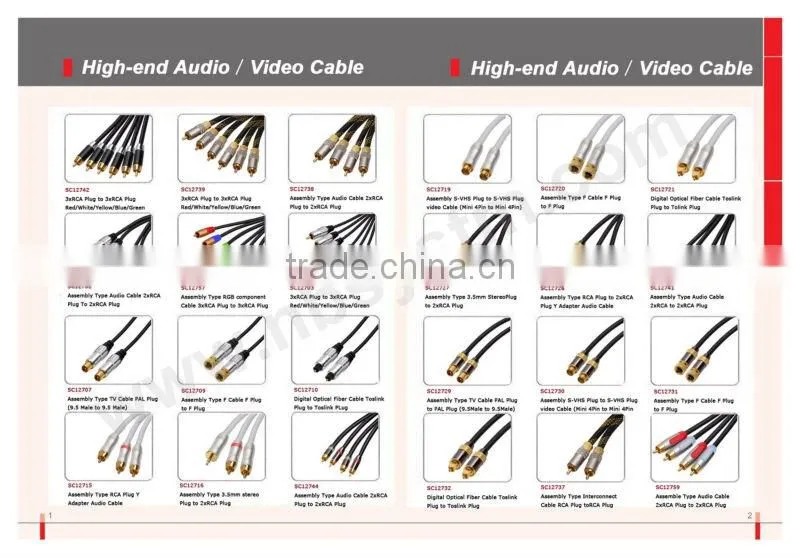 Digital Optical Fiber Cable Toslink Plug to Toslink Plug