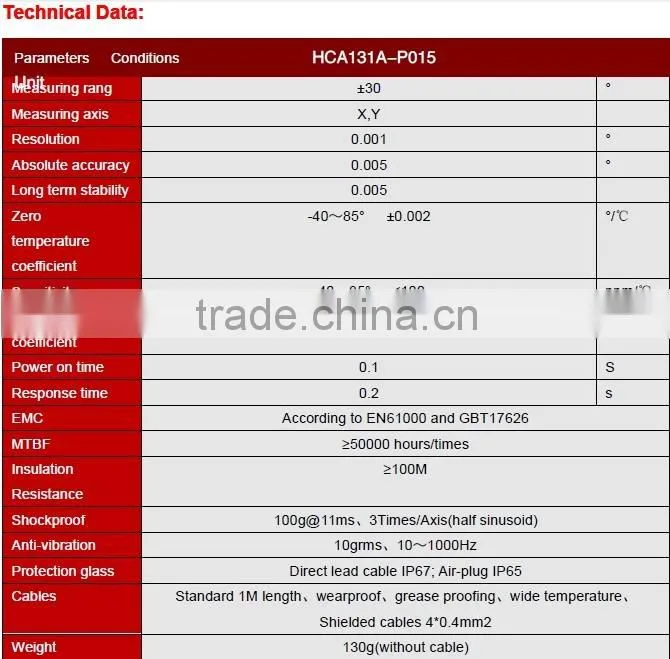 Wholesales & Retails HCA131A High Performance Dual axes Tilt Sensor Switch Led Light With Tilt Switch From Shenzhen Factory
