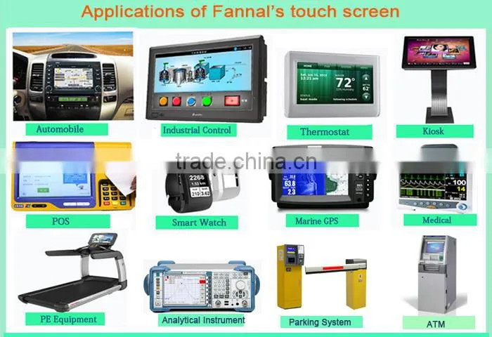 sunlight reable support multi touchscreen 32 inch suitabble for outdoor application