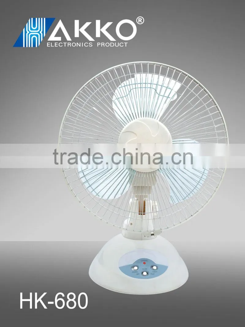 rechargeable electric led light with fan