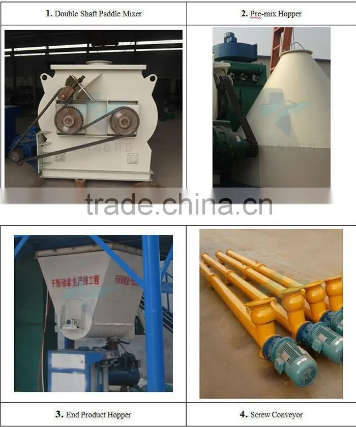 High quality auto outdoor tile adhesive production line manufacture in China
