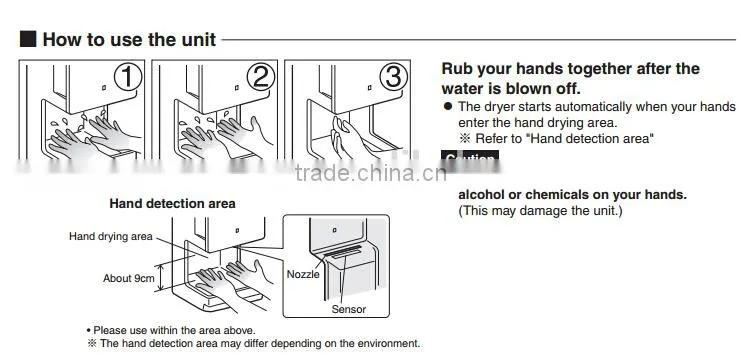 Electric plastic Sensor High Speed Wall Mounted Hotel Automatic Hand Dryer Machine S71007