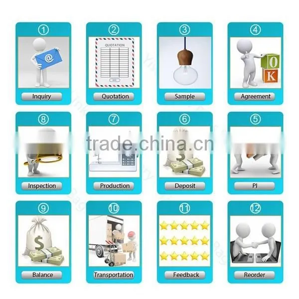 LED BR20/R20 8-Watt LED BR20 Flood Light Bulb, Equivalent to 50W Incandescent, Dimmable