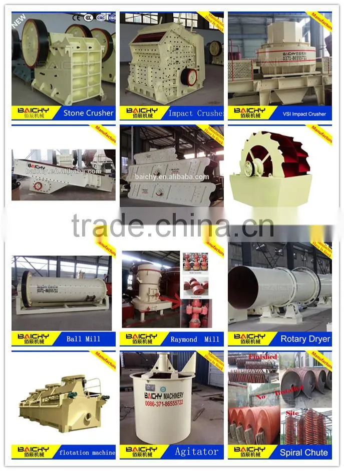 Pulse dust collector for cement plant