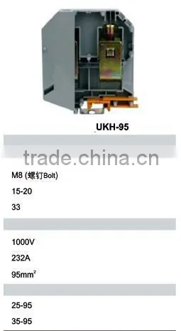 Fixed Terminal Block UK