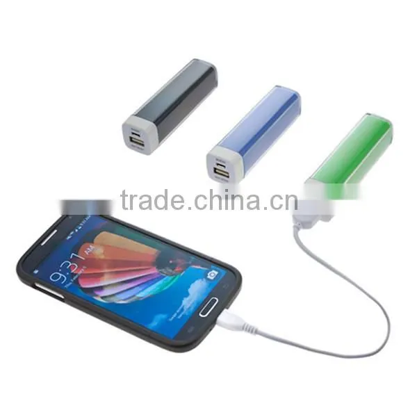 Mini Lipstick Powerbank Battery Charger 1200mAh for iPhone Tablet PC And USB Devices