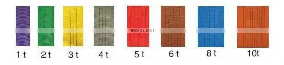 More useful polyester lifing tools 2ton lifting belts