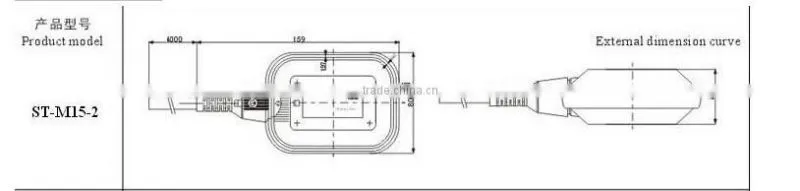 Saipwell CE Approved Water Level Float Control Switch