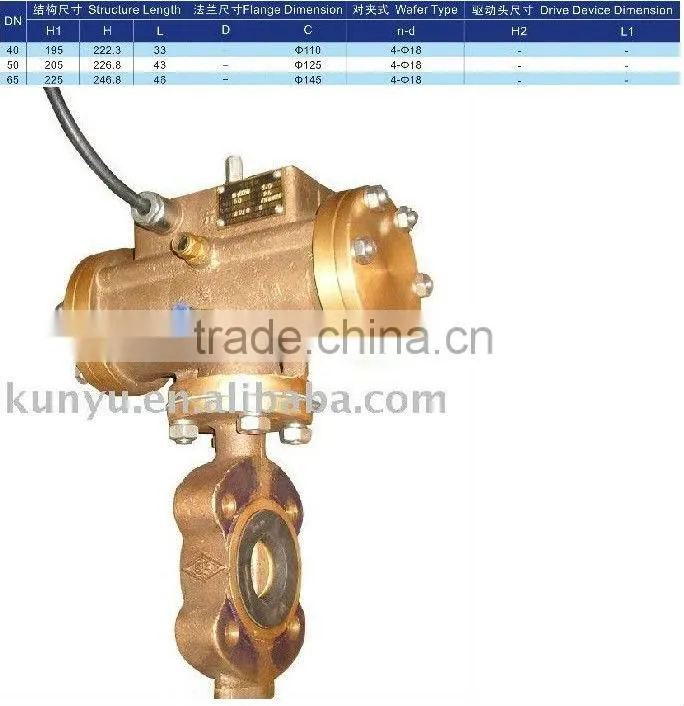 Pneumatic Midline Butterfly Valve